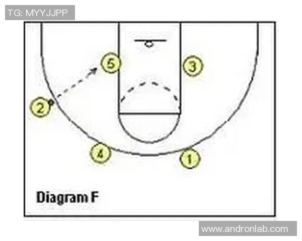 南京网球队快攻战术分析与比赛表现的得失启示