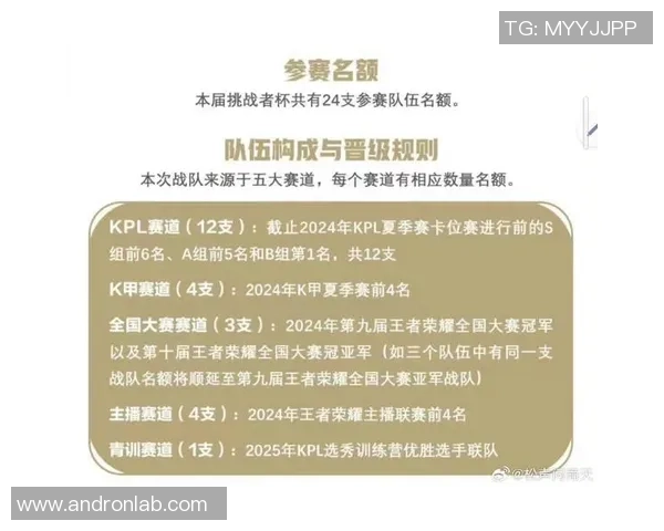 挑战者杯积分榜更新JDG战队以90分稳居第一名